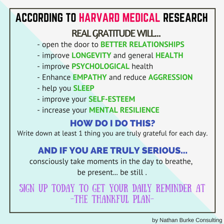 according to harvard (3)